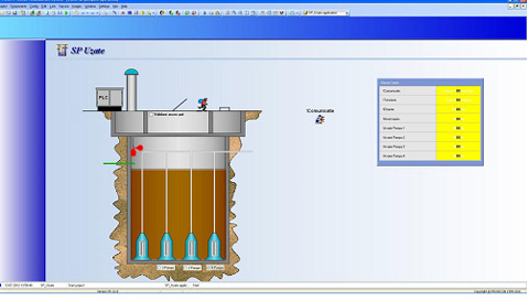sistem scada caa 2